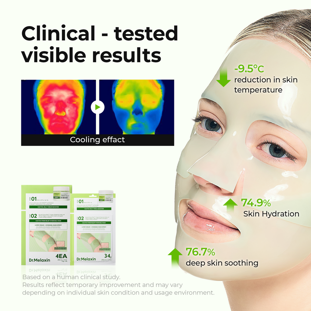 Cactox De-Puffing Pore Tox Gel Mask 4EA